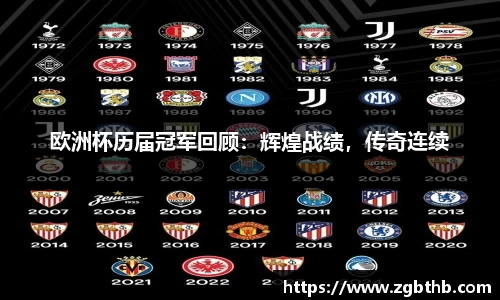 欧洲杯历届冠军回顾：辉煌战绩，传奇连续